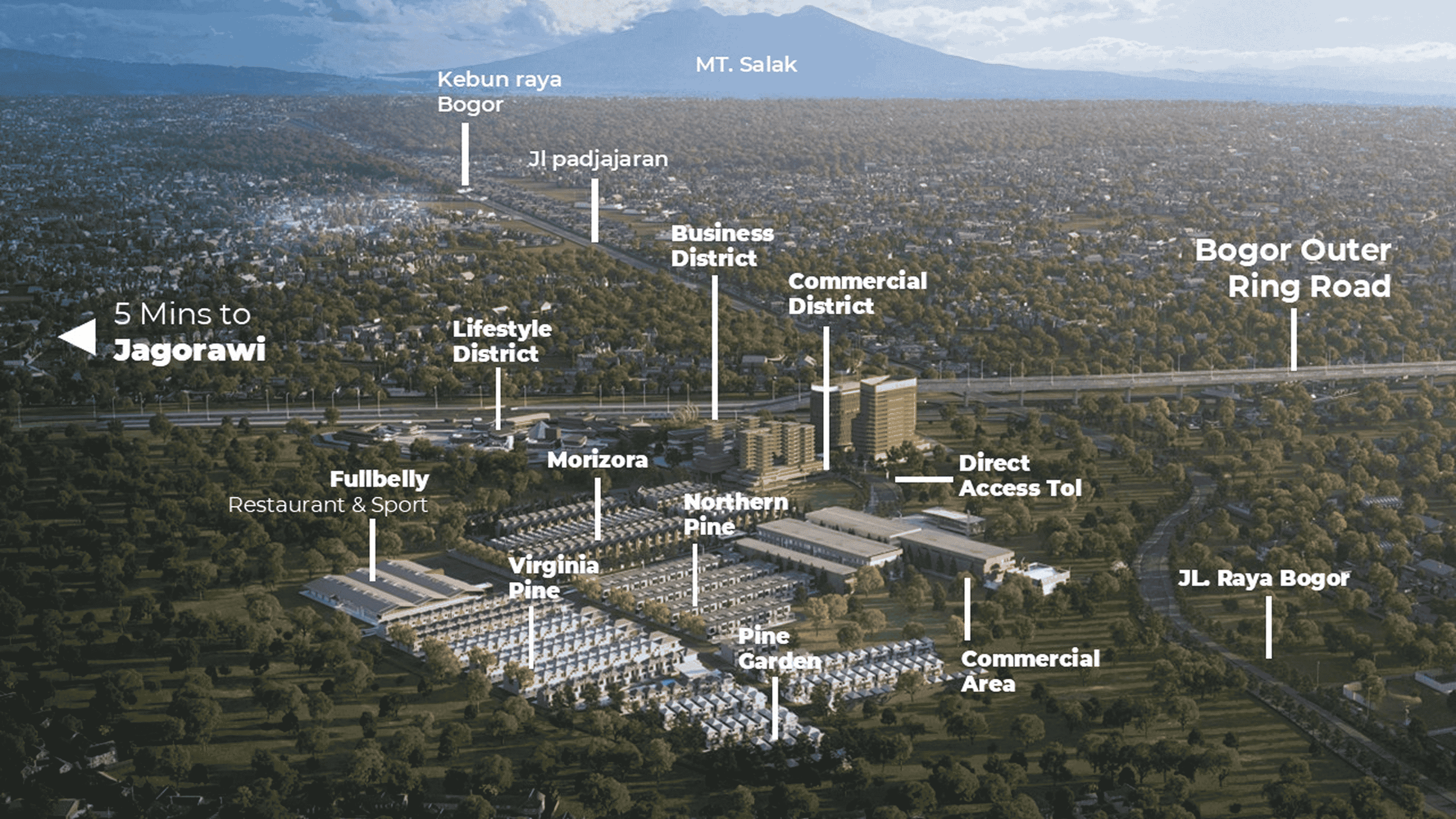 Masterplan kawasan OCBD Bogor